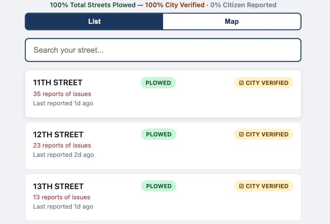 List of streets, each marked Plowed with a gold City Verified badge and a count of resident reports.